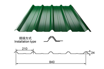青海地區RKKC3K直立鎖邊鋁鎂錳板與仿古瓦價格解析